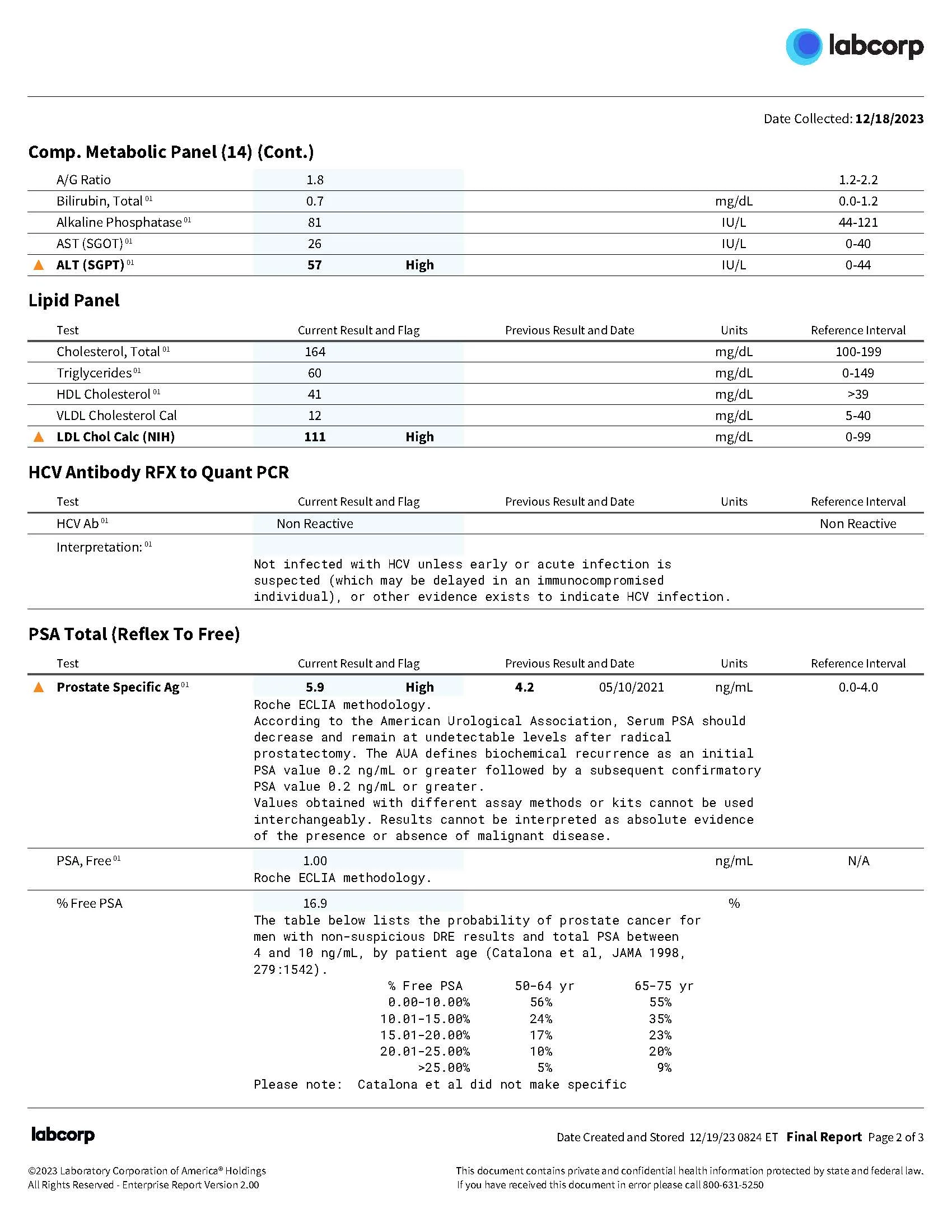 2023 Dr Lab work_Page_2.webp