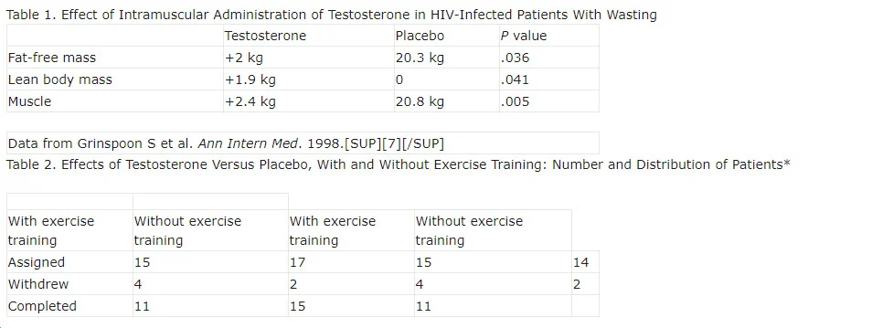 anabolic steroids in HIV studies.webp