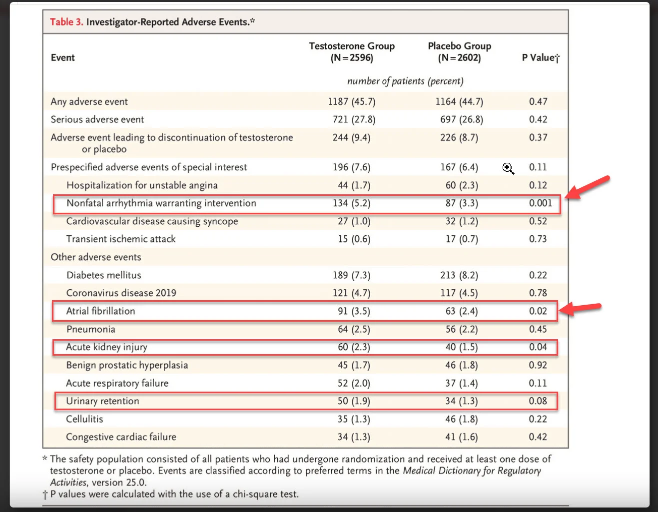 androgel side effects.webp