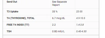 bloodwork4.png