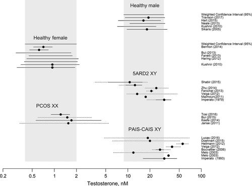 cen13840-fig-0001-m.png