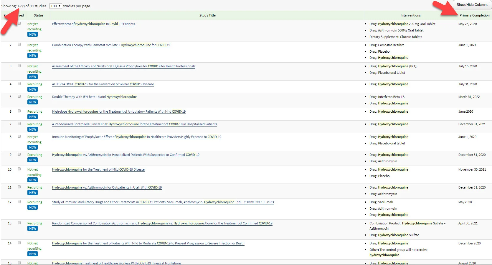 covid hydrochloroquine studies.webp