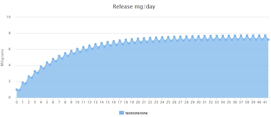 cycle plot.webp