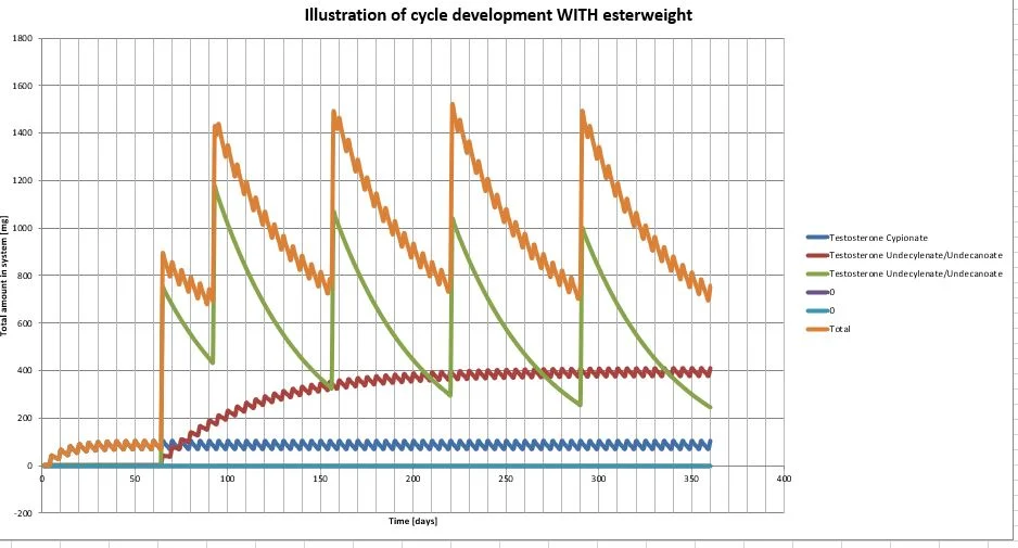 cycle.JPG