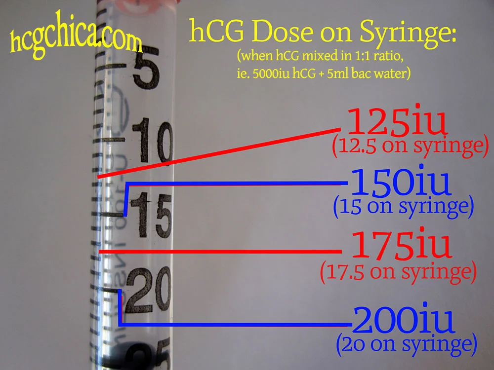 HCG-Dose-Syringe.webp