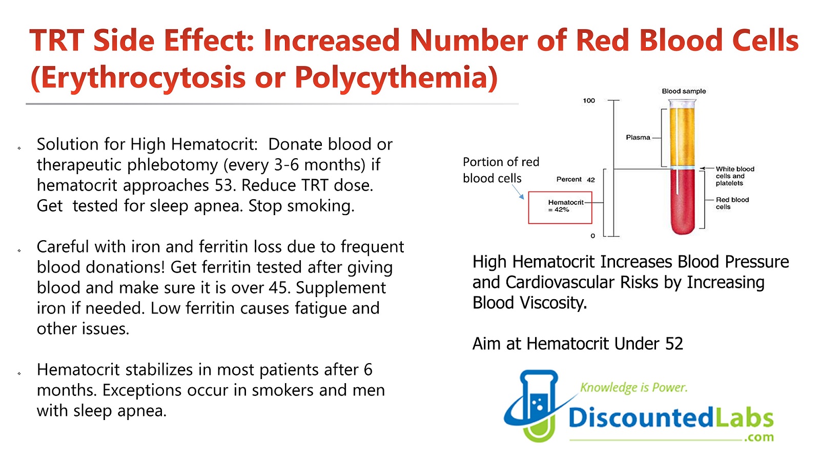 High hematocrit how to lower it blood donations therapeutic phlebotomy.jpg