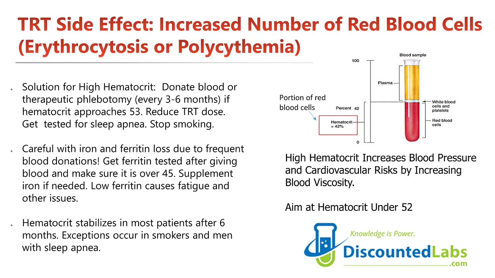 High hematocrit how to lower it blood donations therapeutic phlebotomy.webp