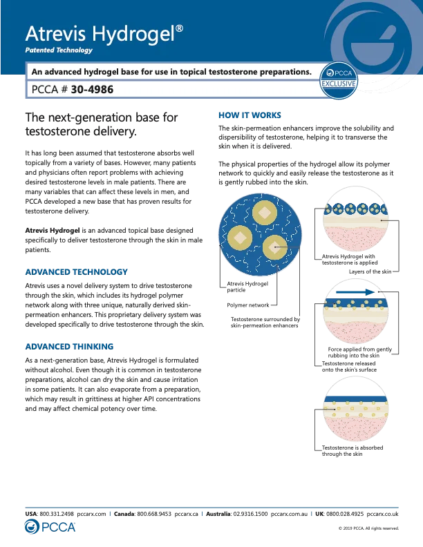 hydrogel atrevis dose.png