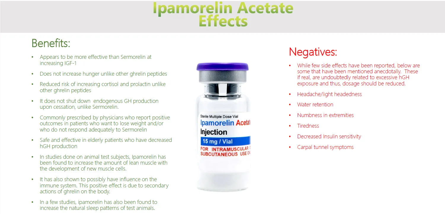 ipamorelin pros and cons.webp