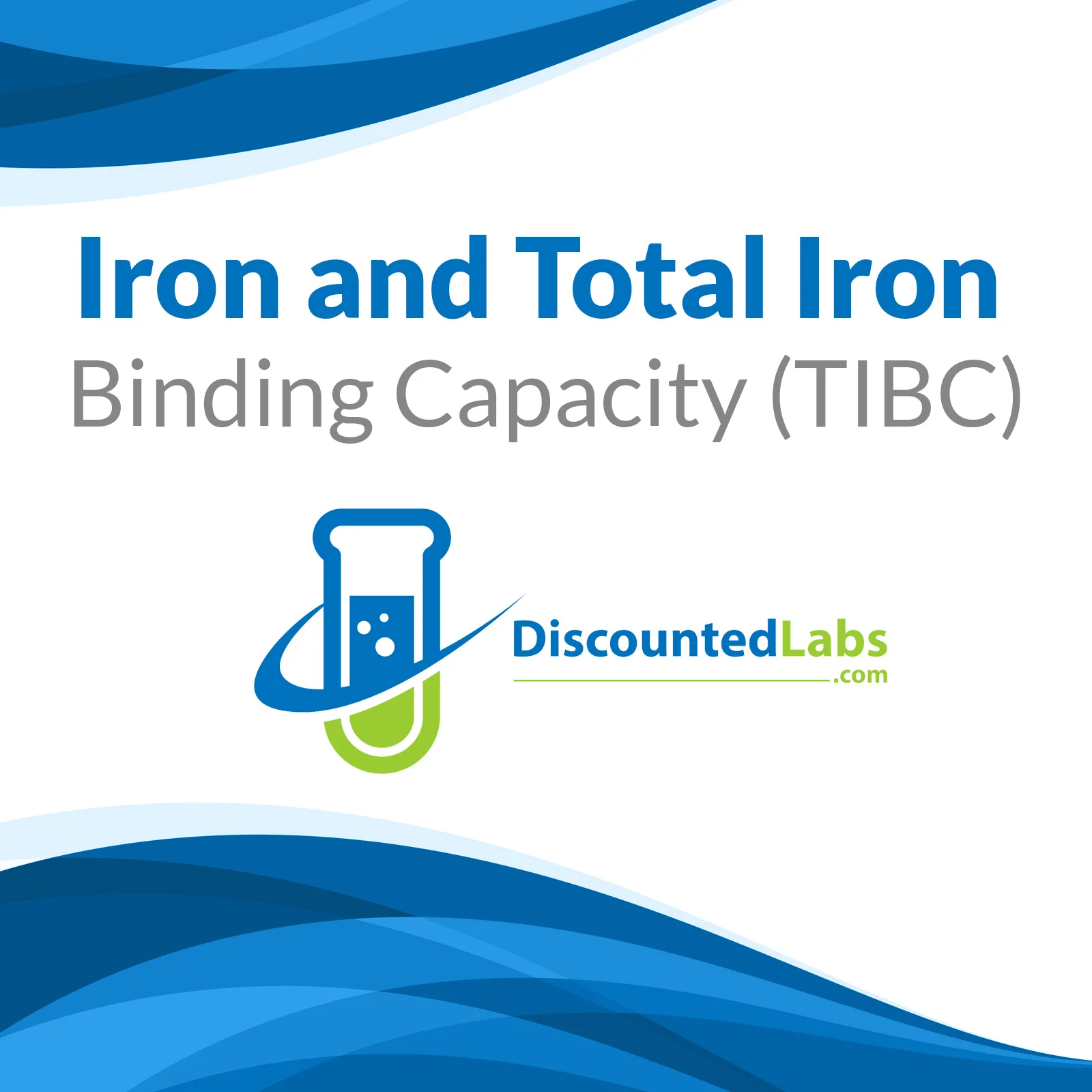 iron and total iron capacity.webp