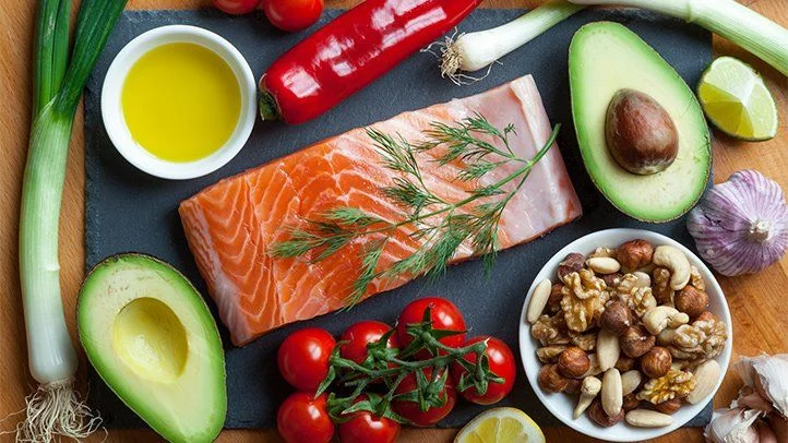 ketogenic keto diet.webp