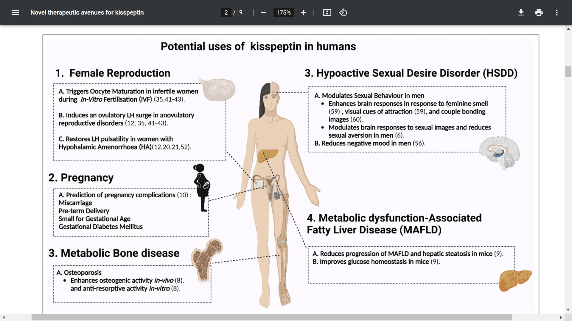 kisspeptin uses benefits.webp