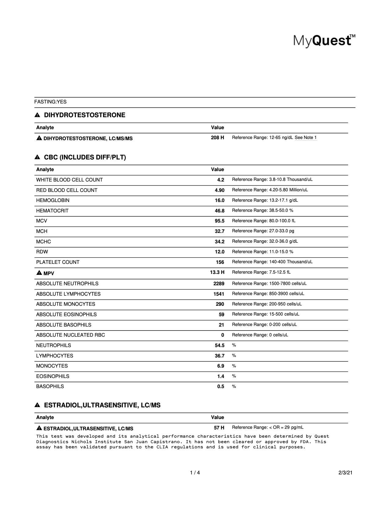 Lab Results 1.jpg