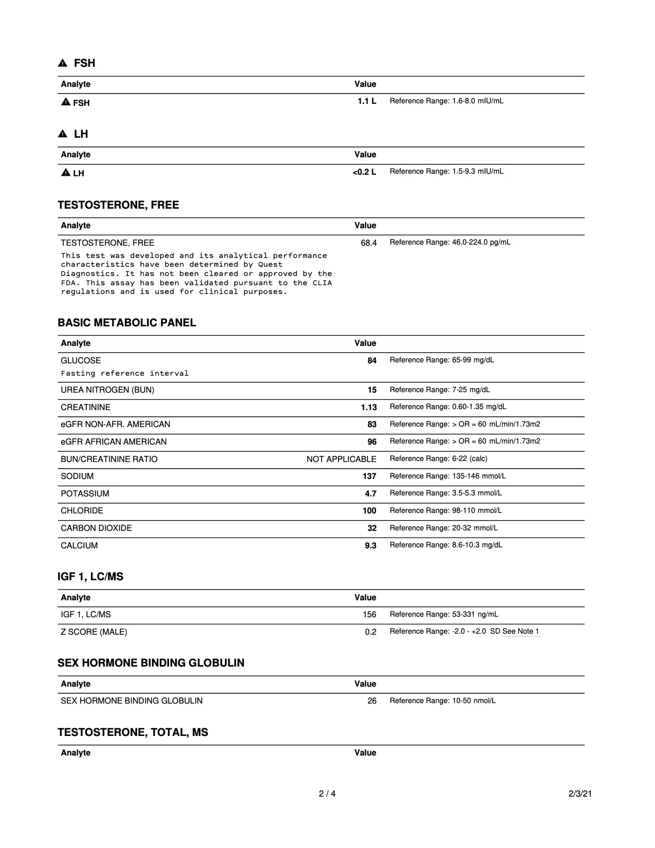 Lab Results 2.jpg