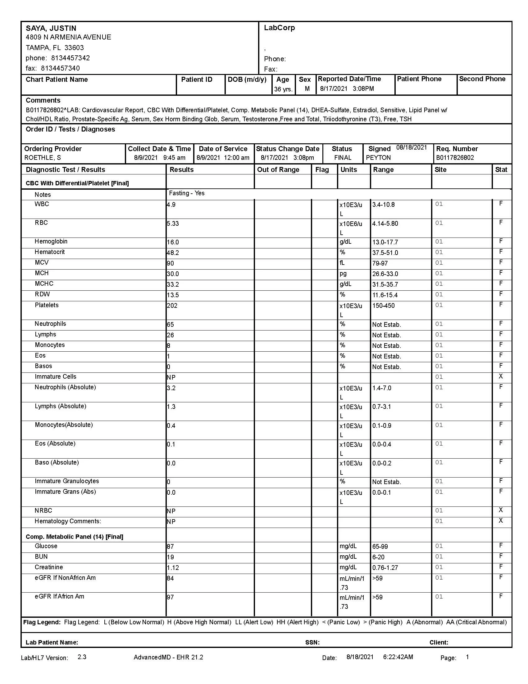 LAB RESULTS NO NAME  8-17-21_Page_1.jpg