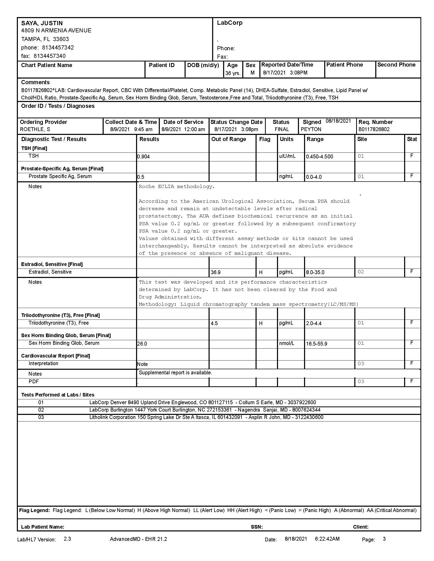 LAB RESULTS NO NAME  8-17-21_Page_3.jpg