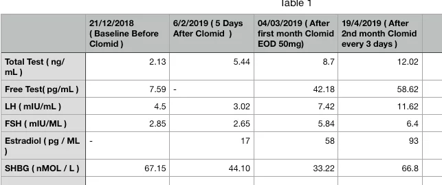 lab tests.webp