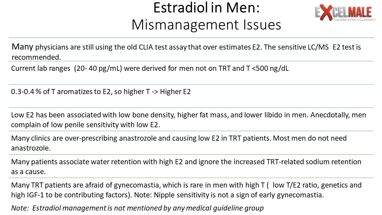 Low High estradiol symptoms men.webp