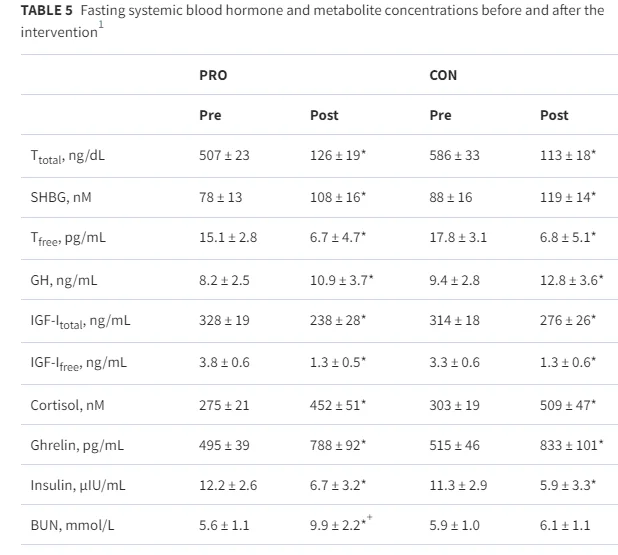 metabolic.webp