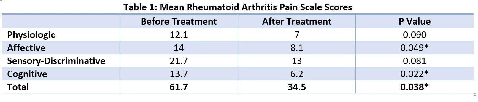 nandrolone pain.jpg