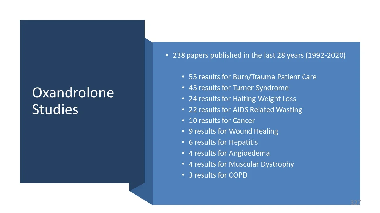 oxandrolone studies.webp