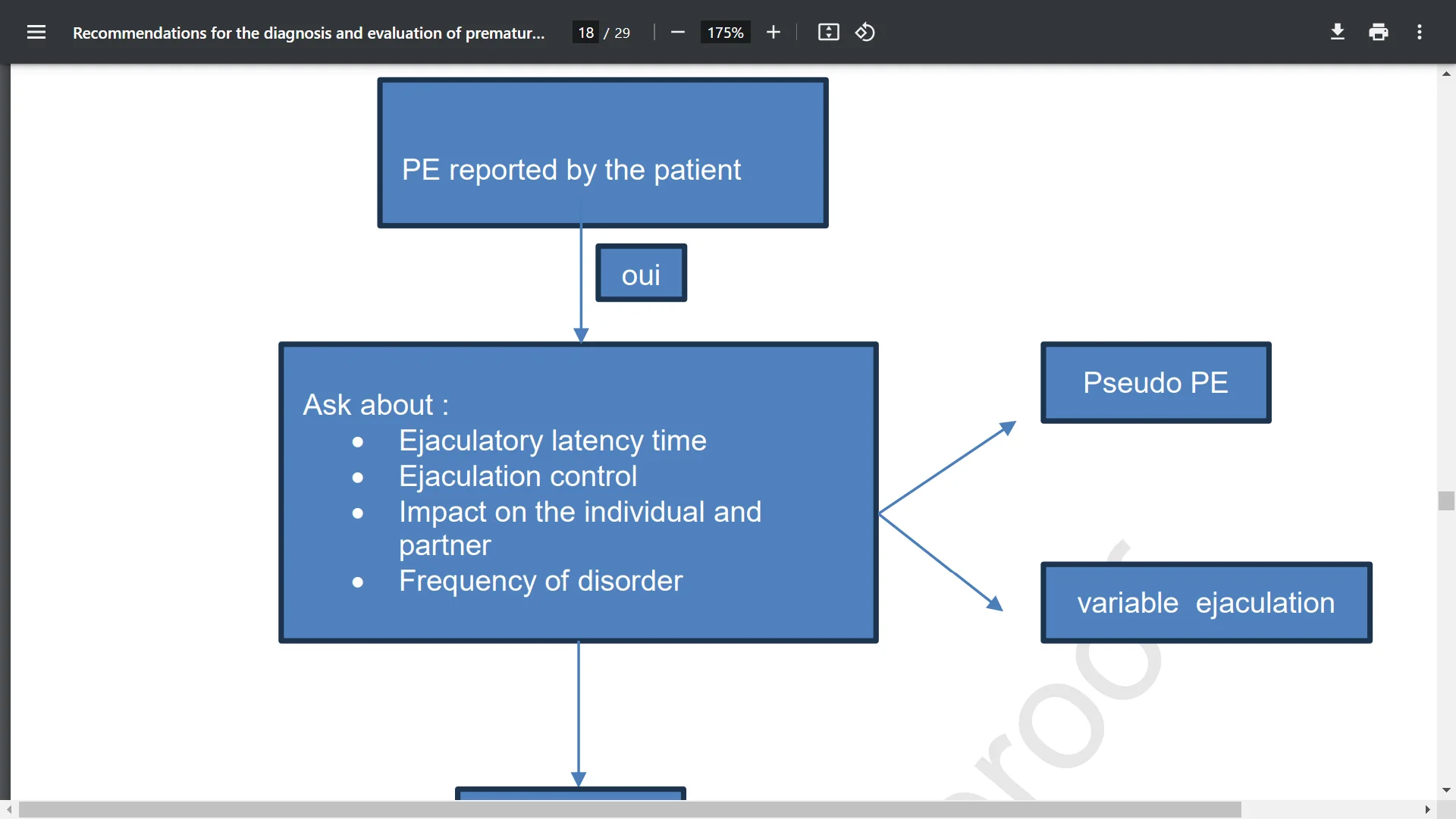 premature ejaculation treatments.webp