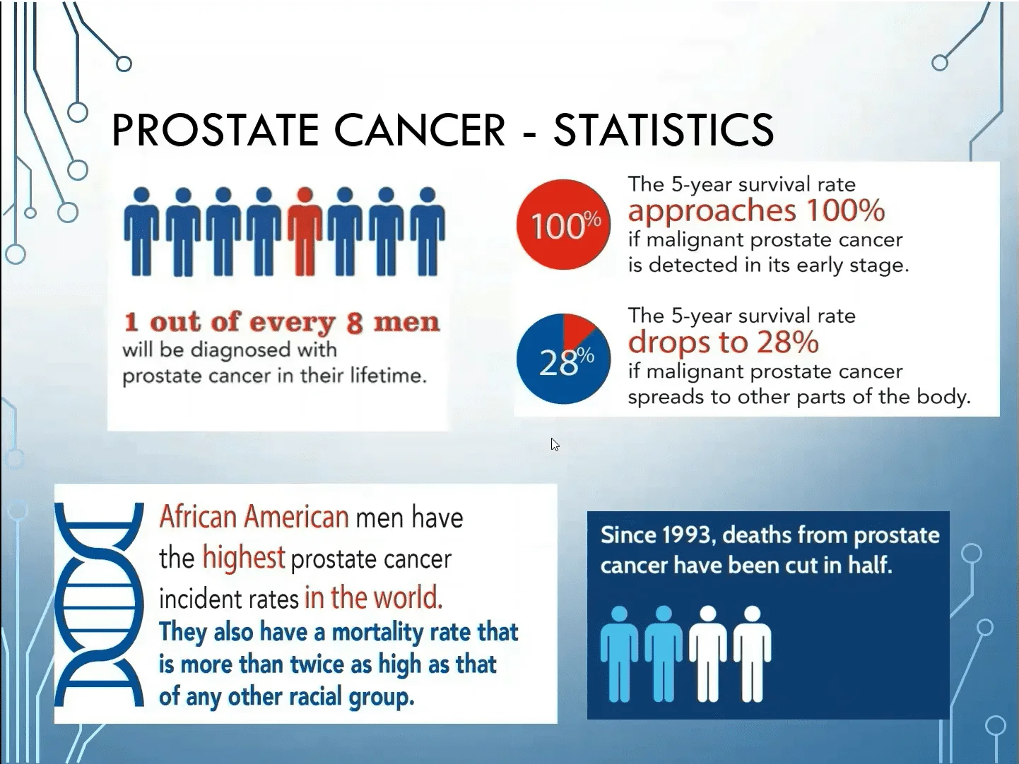 prostate cancer surgery.webp