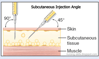 subcutaneous injection.png