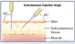 subcutaneous injection.webp