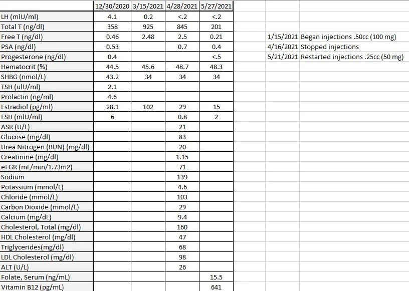 table.webp