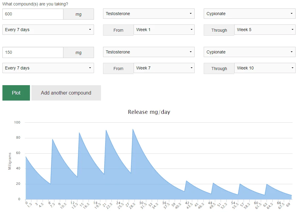 test graph.webp