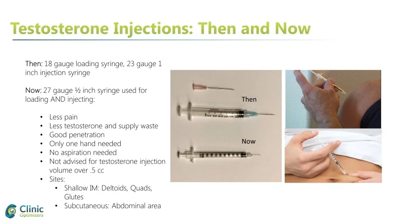 testosterone injection methods.webp