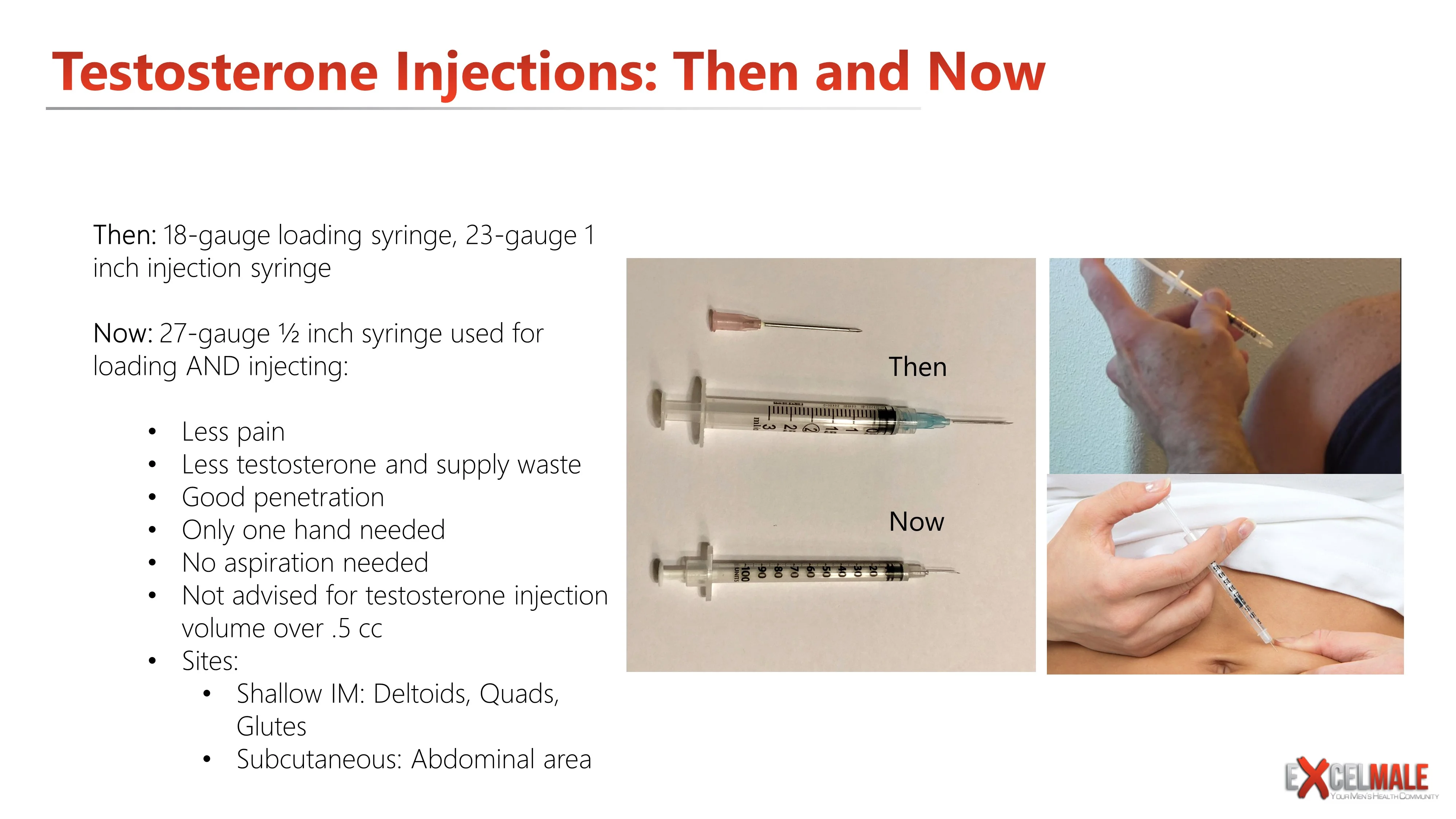 testosterone injections old and new methods.JPG