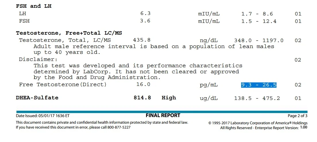 testosterone labcorp.jpg