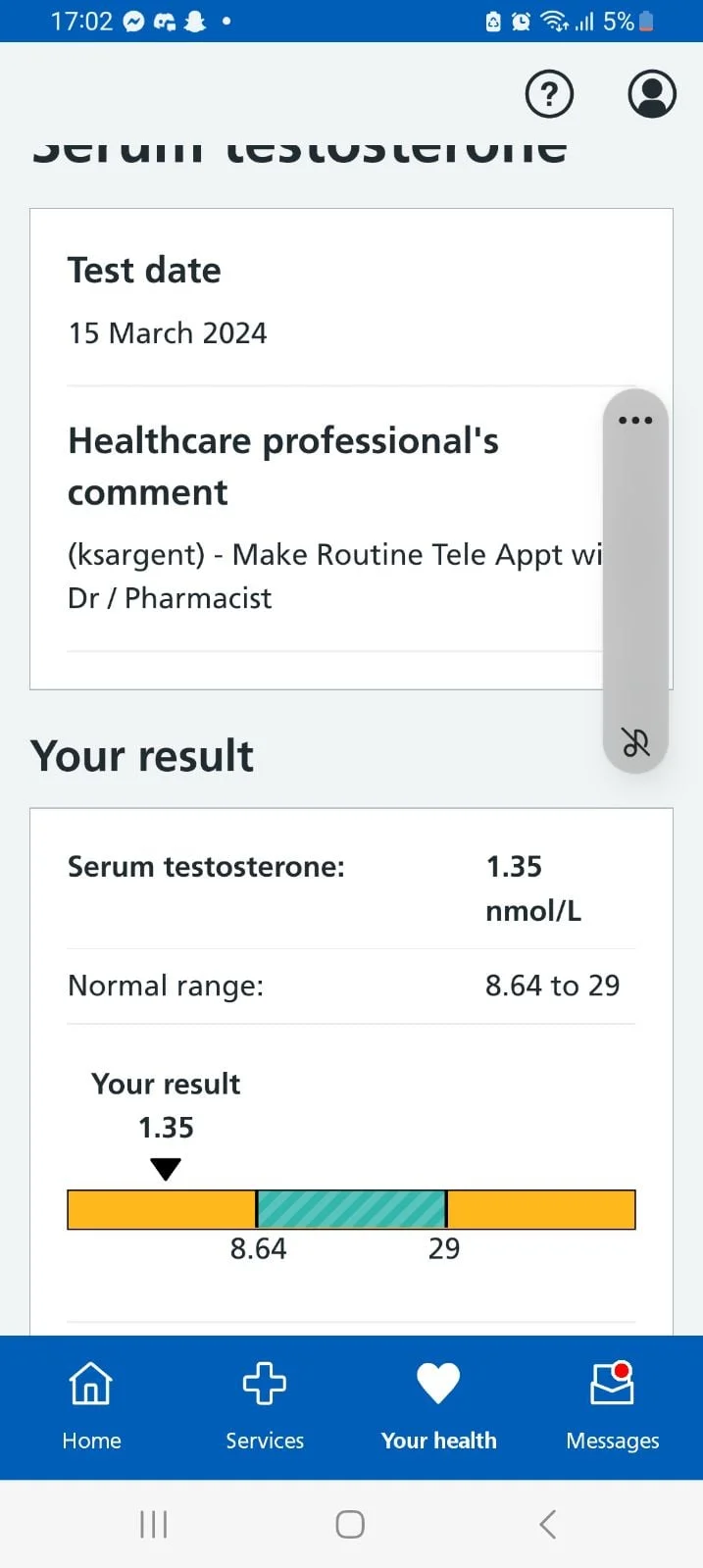 Testosterone Results 01.webp