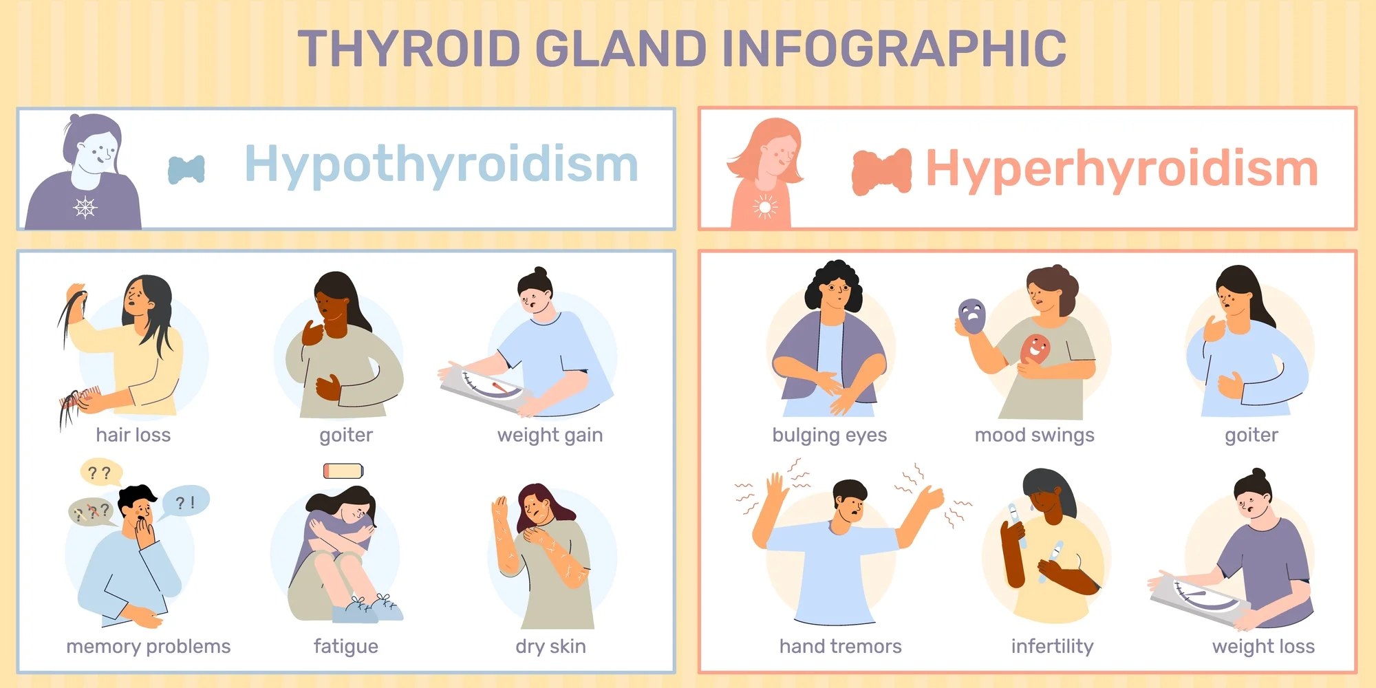 thyroid problems.webp