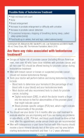 Hypogonadism-FAQsgraphics_Page_6.webp