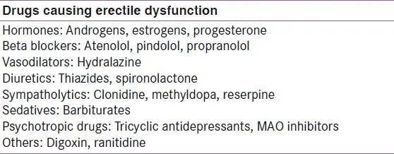 medications ed.webp