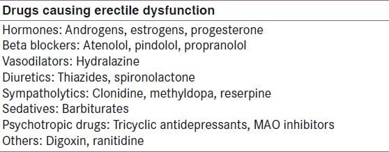 medications ed.jpg