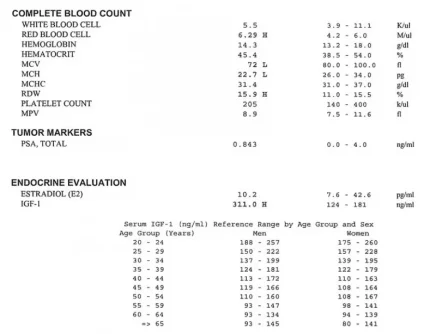 BloodWork.webp