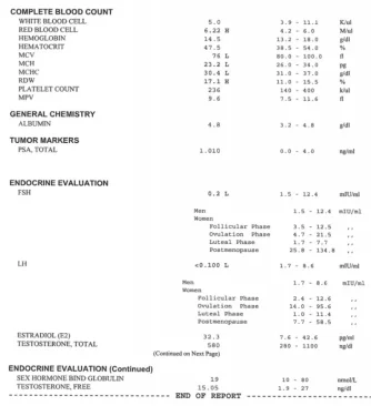 Labs_06Feb2015.webp