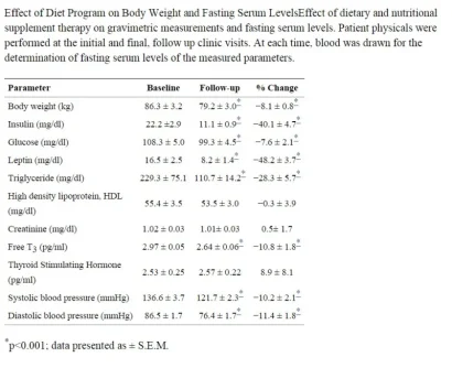 anti aging diet.webp