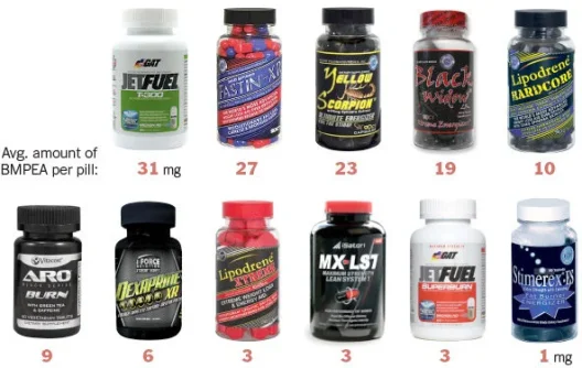 tainted supplements.webp