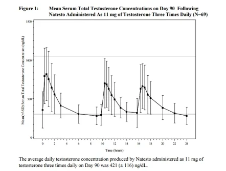 www.accessdata.fda.gov drugsatfda_docs label 2014 205488s000lbl.pdf.webp