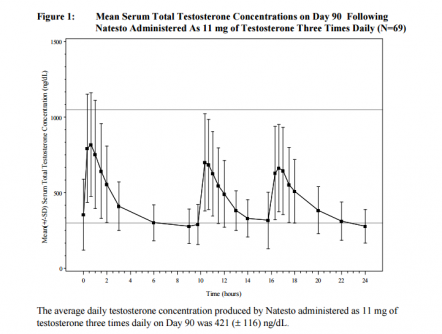 www.accessdata.fda.gov drugsatfda_docs label 2014 205488s000lbl.pdf.png