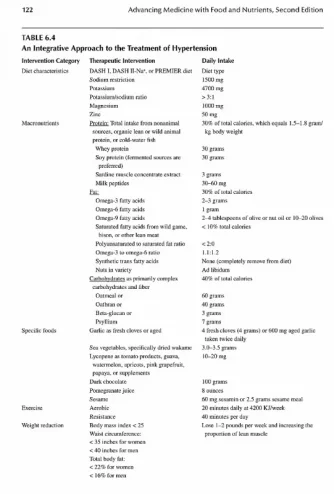 lower blood pressure naturally.webp