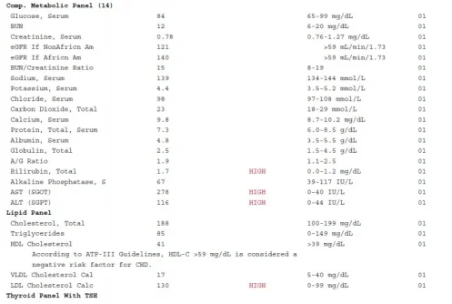 CMP_LIPID.webp