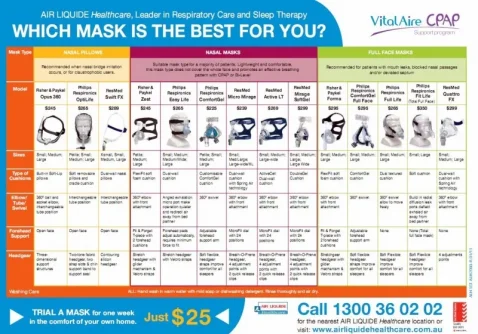 CPAP mask types.webp