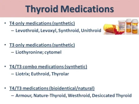 Types of thyroid treatments.webp