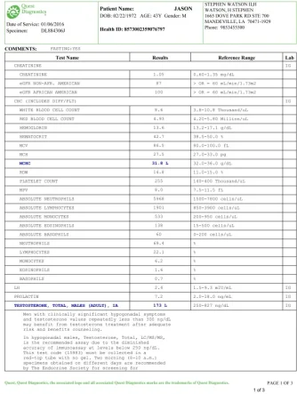 testosterone 1 6 16 dr watson-1.webp